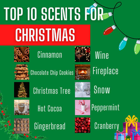 Top 10 Scents For Christmas