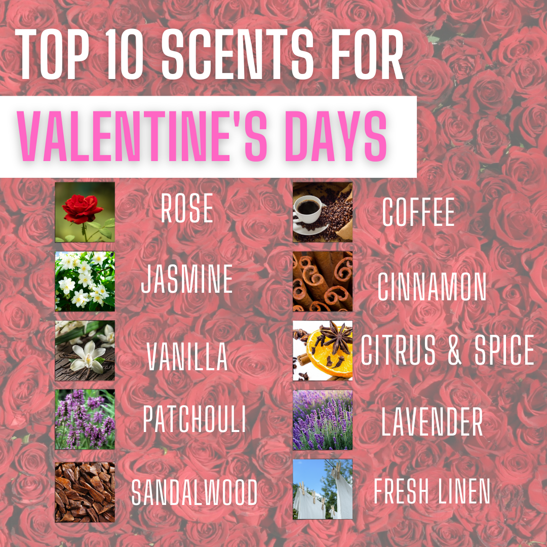 Top 10 Scents for Valentine's Day
